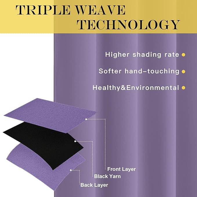 NICETOWN Lilac Purple Blackout Curtains for Bedroom 72 Inches Long, Thermal Insulated Room Darkening Grommet Window Curtains for Living Room Nursery, 66 inch x 72 inche, 1 Panel