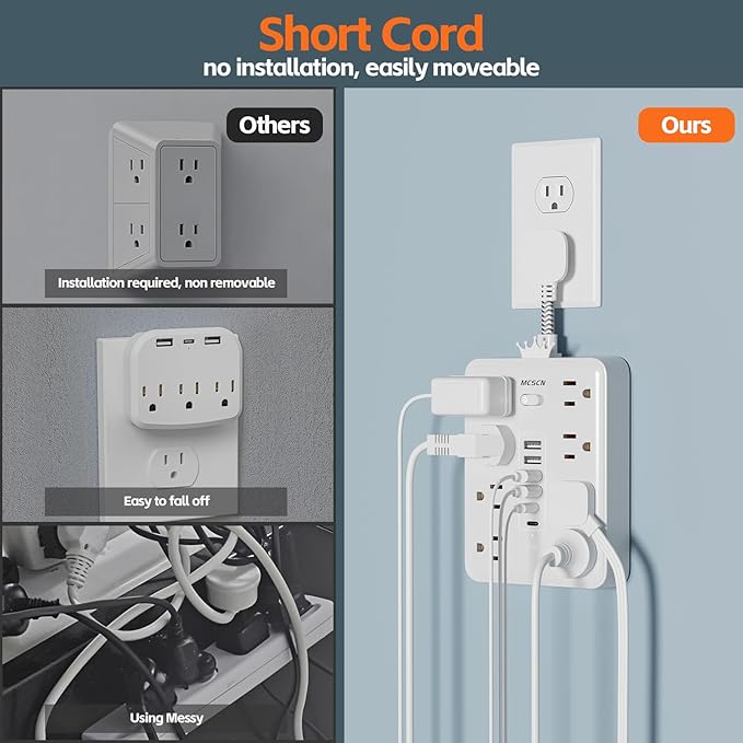 Surge Protector Power Strip(900J) -MCSCN 8 Outlets 6 USB - 15A/1875W - Ultra-Thin Plug & Cord - UL Certified - Home/Office Use