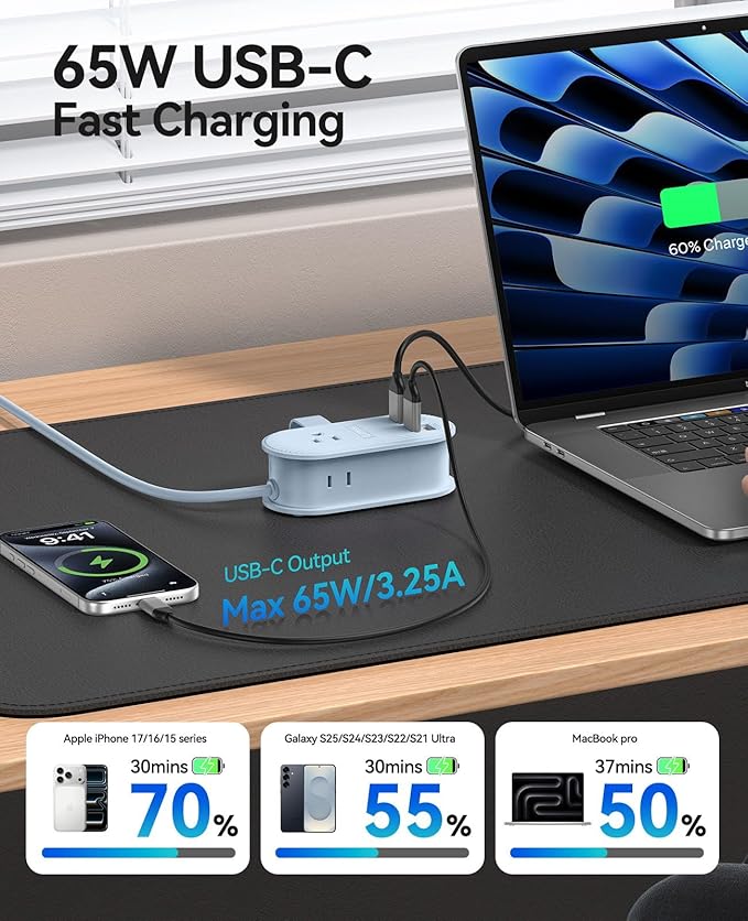 ORICO 65W USB Travel Power Strip, 7 in 1 Charging Station with 3AC, 2 USB-A, 2 USB-C, Flat Plug and 4ft Thin Extension Cord, Fast Charger for MacBook, iPad, iPhone 17/16/15 - TK65