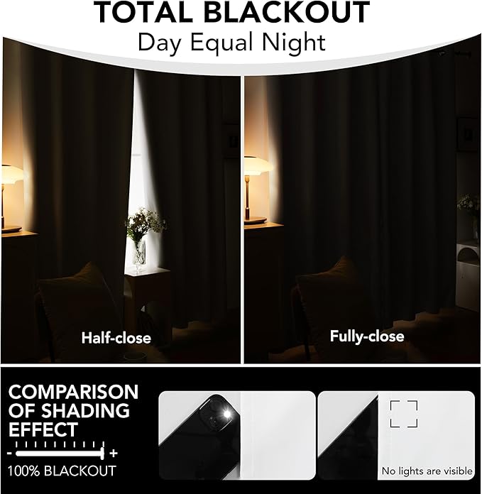 Deconovo Total Blackout Curtains 2 Panels W52 x L95— 100% Blackout, Thermal Insulated, Back Tab, Machine-Washable Drapes, White