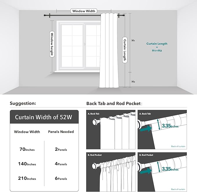 Deconovo Blackout Curtains, Thermal Insulated, W52 x L63 2 Panels, Back Tab, Machine Washable, Room-Darkening Drapes for Bedroom/Living Room Turquoise