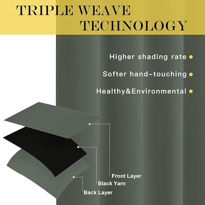 NICETOWN Blackout Curtain for Living Room 90 inch Long - Grommet Thermal Insulated Room Darkening Sound Proof Curtain for Bedroom, 1 Panel, Dark Mallard, W52 x L90