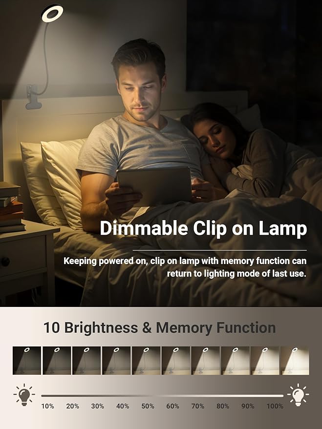 Clip on Lamp,5 Colors+10 Brightness LED Desk Lamp with Clamp,550lm Bright Clip on Light for Bed Headboard/Bedside Table,360°Adjustable Reading Light for Bed,Desk Lights for Home Office Study [Adapter]