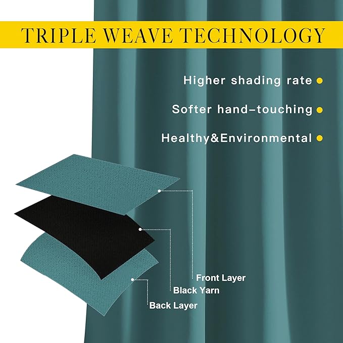 NICETOWN Blackout Sea Teal Curtains 84 inches Long, Grommet Room Darkening Thermal Insulated Sound Dampening Window Treatments for Bedroom/Home Office, 2 Panels, W46 x L84