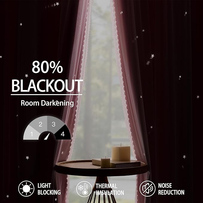XiDi Light Pink Curtains for Bedroom, Girls Room Blackout Curtains, Kids Room Darkening Curtains Decor, 1 Panel 34/63/1