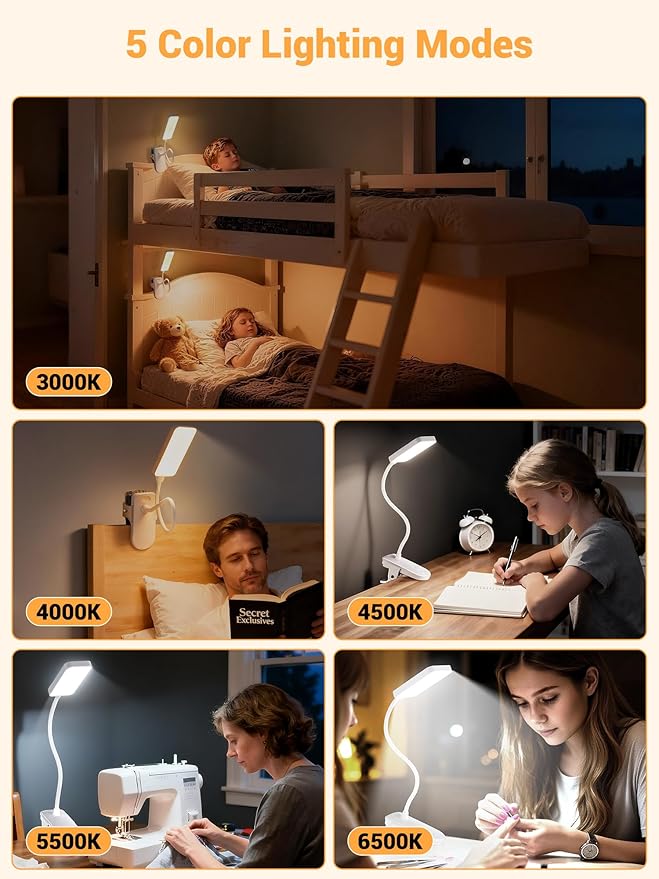 Clip on Lamp,9 Brightness+5 Color Clamp Light,4000mAh Battery Rechargeable Desk Lamp with Clamp,450 Lumen 48 LED Desk Light,Cordless Clip on Reading Lights for Bed/Headboard/Bedside Table