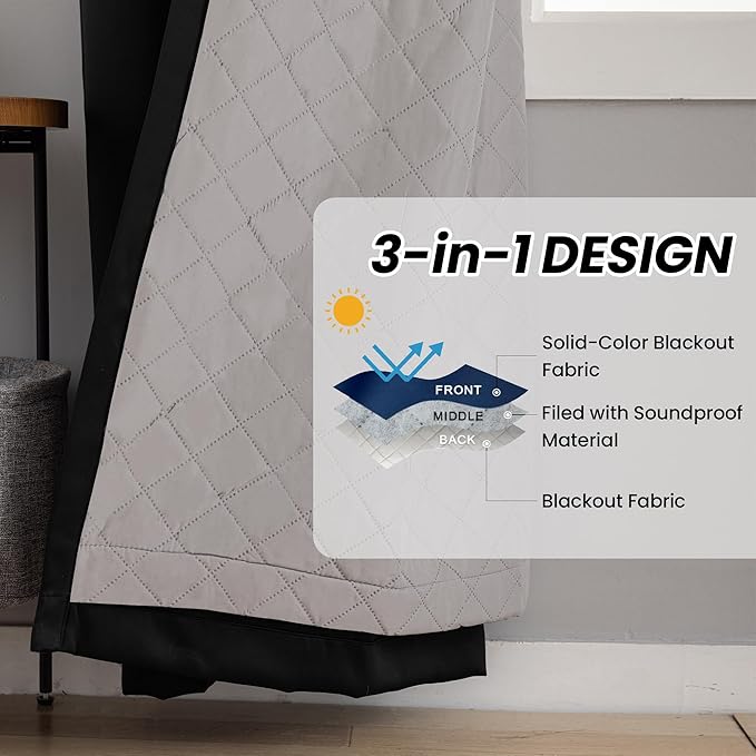 3-in-1 Layers Soundproof Curtains, Grommet Full Blackout Thermal Curtains for Living Room, Bedroom(1 Panel,Black,50" x 63")