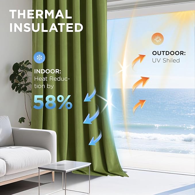 Joydeco Moss Green 100% Blackout Curtains 108 Inch 2 Panels, Luxury Thermal Green Velvet Curtains for Bedroom Living Room, Soundproof Blackout Window Drapes, Rod Pocket & Back Tab (52W x 108L)