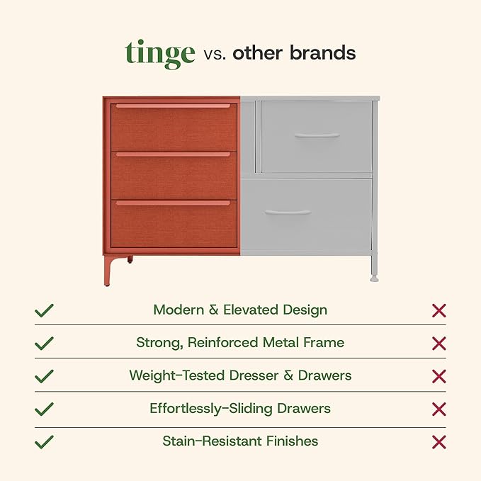 Naima Premium Fabric Dresser - Strong Metal Frame, 6 Spacious Sag-Proof Drawers with Sleek Metal Handles - Premium & Durable Storage Solution for Your Home (Orange)