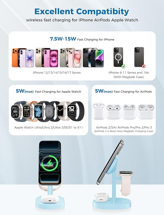 2025 3 in 1 Wireless Charging Station for Apple MagSafe Charger, 15W Fast Magnetic Mag-Safe Charger Stand for iPhone 17 16 15 14 13 12 Apple Watch AirPods Series, Gifts for Men (Ice Blue)