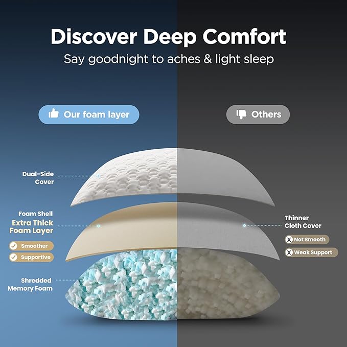 Sophia & William Cooling Bed Pillow for Sleeping (King Size) Adjustable Shredded Memory Foam Pillow for Side, Back and Stomach Sleepeers