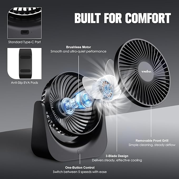 TRILINK Small USB Desk Fan – 5-Speed Mini Table Fan with Adjustable Tilt, Ultra Quiet, USB Powered, Portable Cooling Fan for Home, Desktop, Bedroom, Bed, Office, Travel, and Camping (Black)