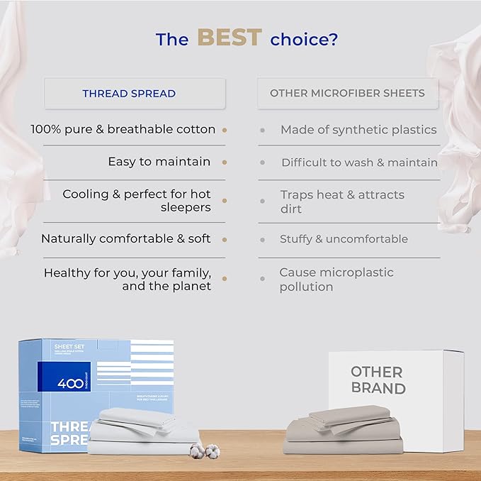 THREAD SPREAD California King Size Sheets Set - 400 Thread Count 100% Cotton Sheets California King, 4 PC Cal King Sheets Set, Soft, Cooling Bed Sheets, Deep Pocket California King Sheet Set (Silver)
