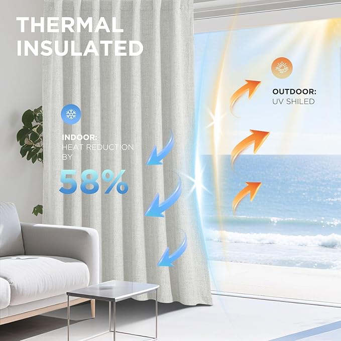 Joydeco Blackout Curtains for Bedroom - 100% Light Blocking 2 Panels Set White Drapes 66" W x 84" L, Thermal Insulated Room Darkening Curtains, Linen Textured for Living Room, Rod Pocket & Back Tabs