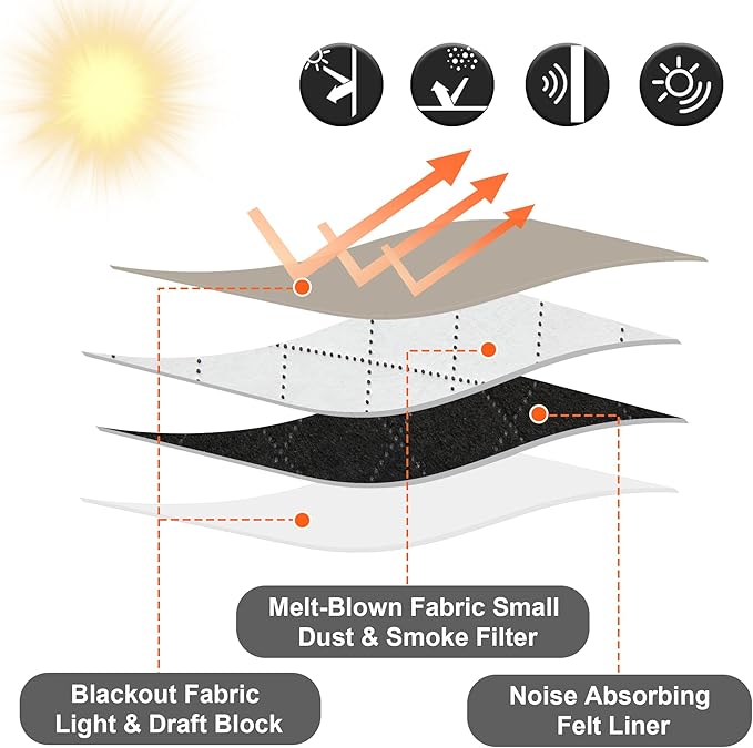 RYB HOME 4-in-1 Dust Filtering Soundproof Blackout Insulating Privacy Window Curtains for Nursery Bedroom Living Room Rivider Sound Absorption Sheet, Sand, W52 x L95 inch, 2 Panels