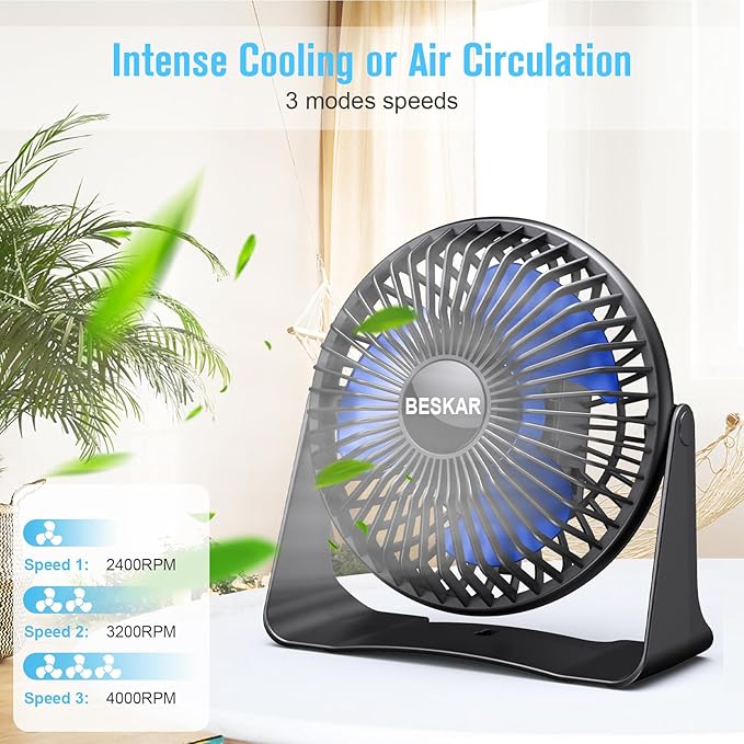BESKAR USB Small Desk Fan, Portable Fans with 3 Speeds Strong Airflow, Quiet Operation and 360°Rotate, Personal Table Fan for Home,Office, Bedroom - 3.9 ft Cord
