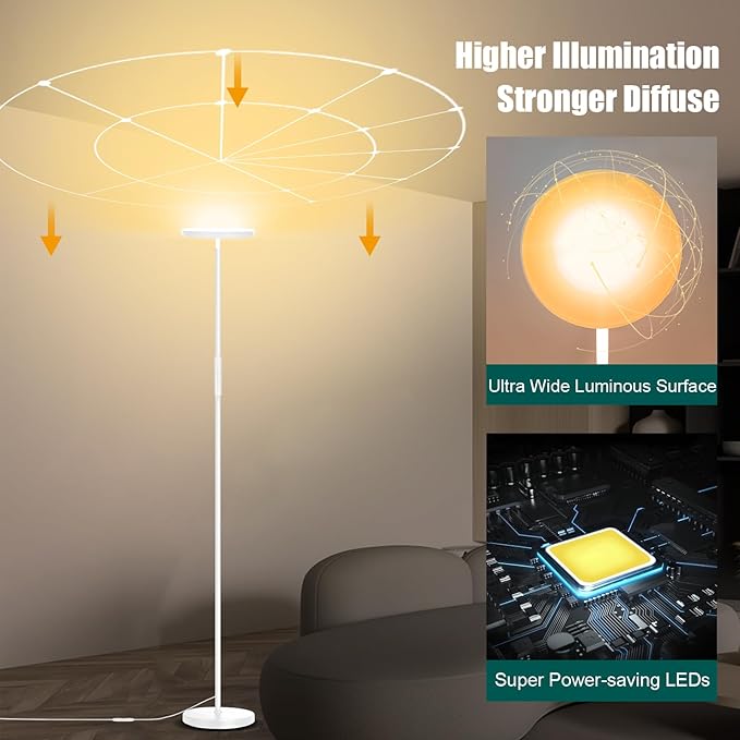 White Floor Lamp, 40W Super Bright Floor Lamps for Living Room Bedroom with Remote & Timer, Torchiere LED Floor Lamp 2700K-6500K Stepless Dimmable, Tall Standing Light Works with Smart Plug