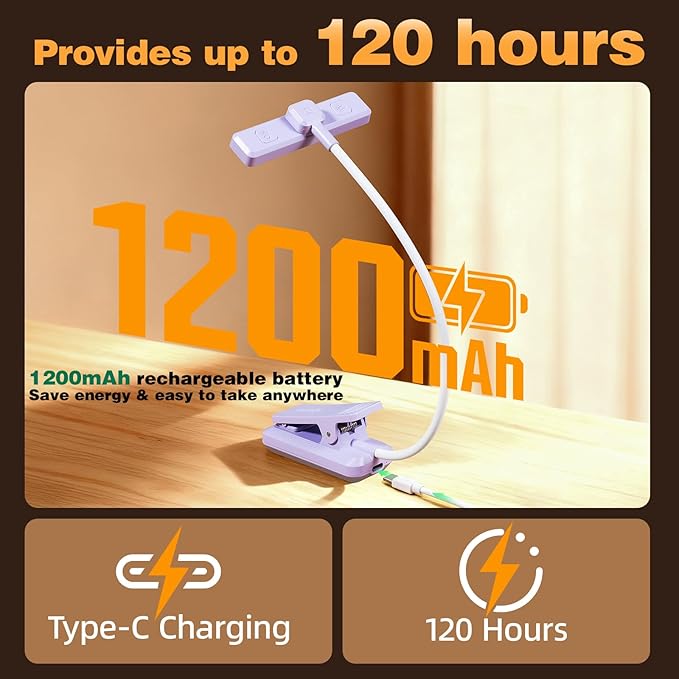 VAVOFO Rechargeable Book Light Rotatable：24 LEDs Reading Light, 3-Color & 9-Brightness Book Lamp, Eye Cared 120Hrs Runtime Lightweight Clip on Led Light for Book Lovers (Purple)