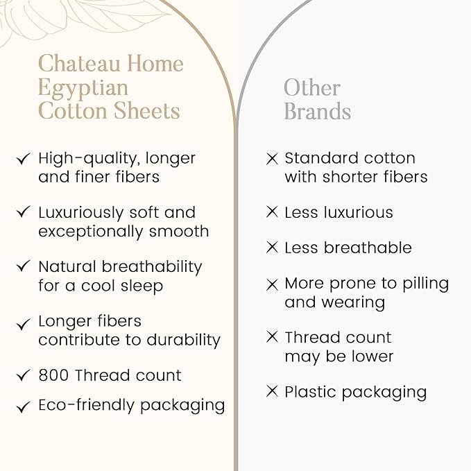 100% Cotton Sheets For King Size Bed, 800 Thread Count Breathable Bed Sheets, Soft & Comfy Naturally Cool Fully Elassticated Sheet & Pillowcase Sets, Machine Washable No Pill Fade Resistant- Semolina