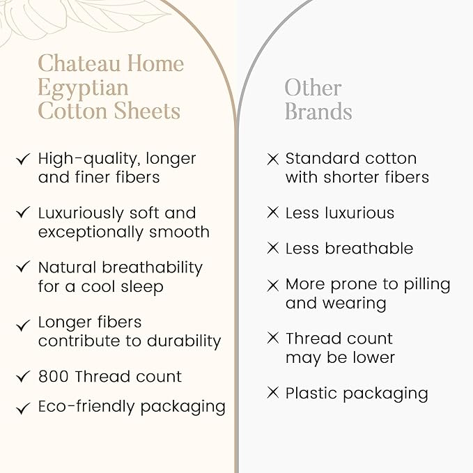 100% Cotton Sheets King Size Sheets Set, 15" Deep Pocket King Sheet Set, 800 Thread Count Sateen Weave Luxury Hotel Sheets, Naturally Cool Long Staple Egyptian Cotton, No Pilling & Shrink - Silver