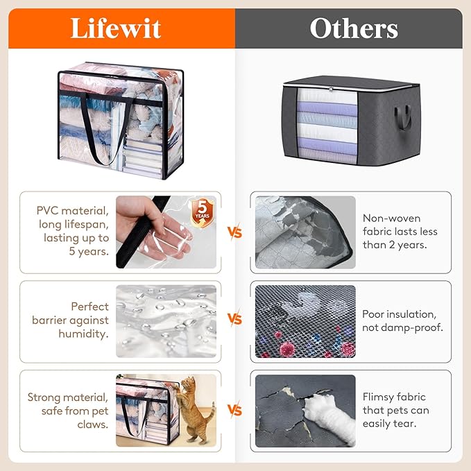 Lifewit 8 Pack Clear Clothes Storage Bags, 60L Plastic Blanket Storage Bag, Vinyl Foldable Moving Bags with Zipper, Closet Organizers and Storage Containers for Bedding, Duvet, Comforter