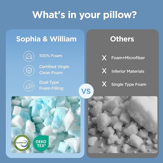 Sophia & William Cooling Bed Pillow for Sleeping (King Size) Adjustable Shredded Memory Foam Pillow for Side, Back and Stomach Sleepeers