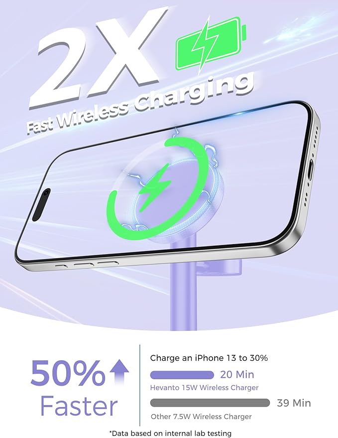 2026 3 in 1 Wireless Charging Station for Apple MagSafe Charger, 15W Fast Magnetic Mag-Safe Charger Stand for iPhone 17 16 15 14 13 12 Watch AirPods, 2 Pack(Adaptor Not Included)