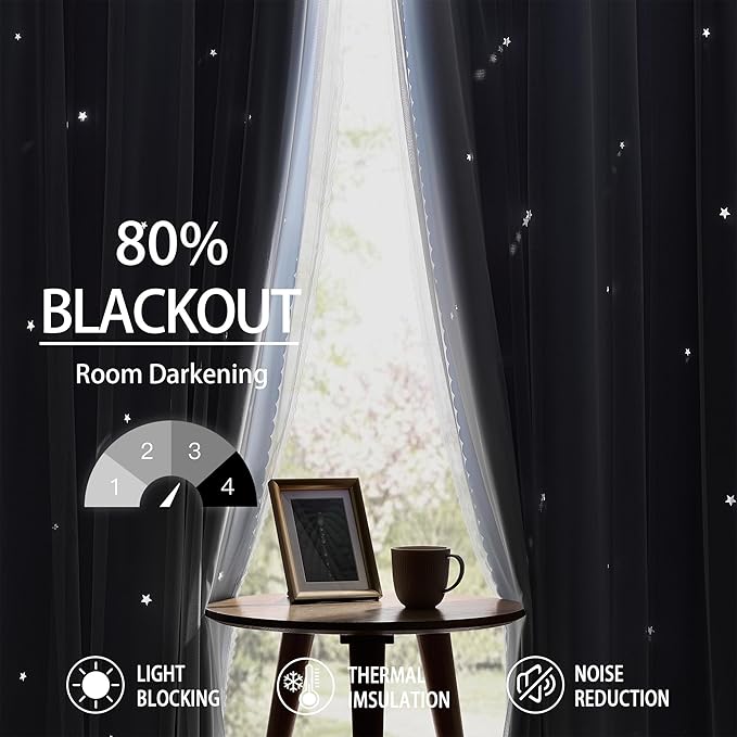 XiDi Blue Curtains for Bedroom, Girls Room Blackout Curtains, Kids Room Darkening Curtains, Light Blue Decor, 1 Panel Light Blue/52/84/1