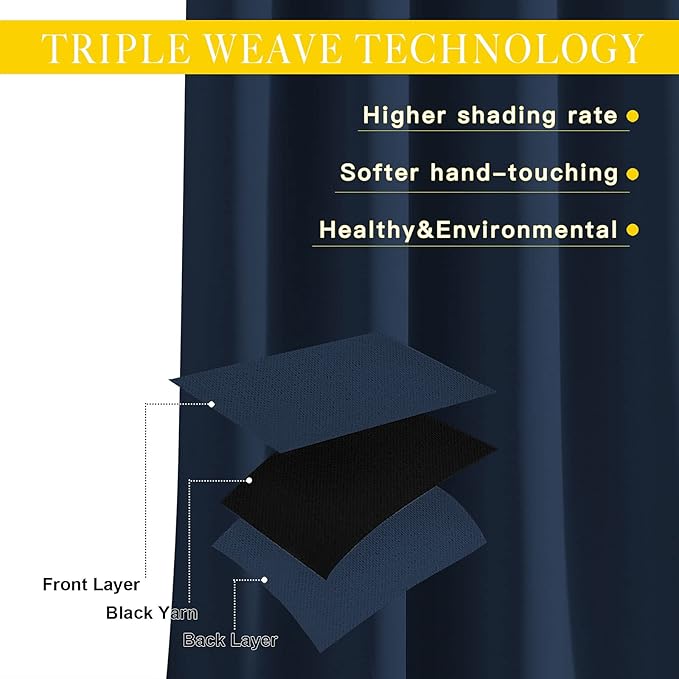 NICETOWN Blackout Navy Blue Bedroom Curtain 118 inches Long, Grommet Thermal Insulated Room Divider Drape Solid Window Treatment for Sliding Door/Living Room, W80 x L118, 1 Panel