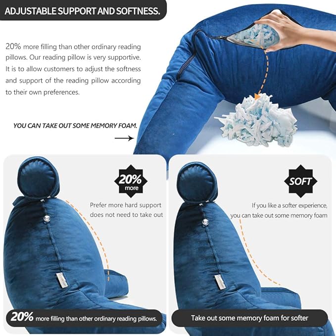 mittaGonG Reading Pillow for Sitting in Bed Adult with Detachable Neck Roll & Big Backrest Pillow for Bed Sitting up with Arms Side Pocket Shredded Foam Back Pillows Chair Pillow with Washable Cover