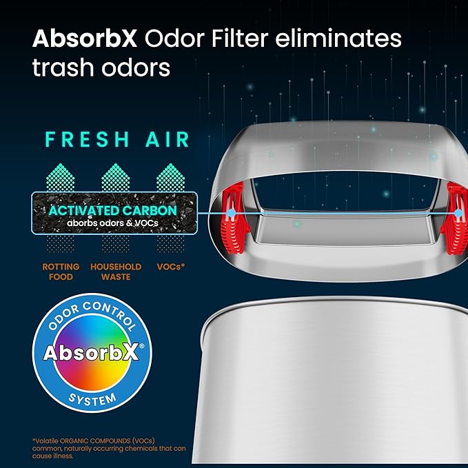 iTouchless 61 Liter / 16 Gallon Open Top Kitchen Trash Can & Recycle Bin with Double Odor Filters, Stainless Steel Commercial Grade Garbage Bin for Garage Home, Office, Restaurant, Restroom Store Dorm