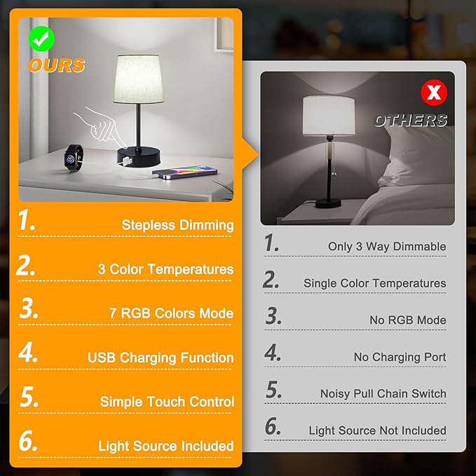 Ascher Small Bedside Table lamp, RGB Color Changing Lamps, 3 Color Temperatures, Dimmable Nightstand Lamp with USB C+A Ports, Touch Desk Lamp for Bedroom Living Room, H11.4in(Flaxen Shade)