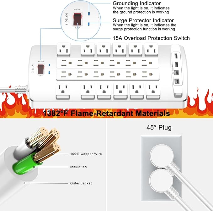 Surge Protector Power Strip - QINLIANF 20Ft Flat Plug Heavy Duty Extension Cord with 24 Outlets and 4 USB Ports(2 USB-C Ports), 1875W/15A, 4100J, for Home, Office, Dorm, ETL Listed, White