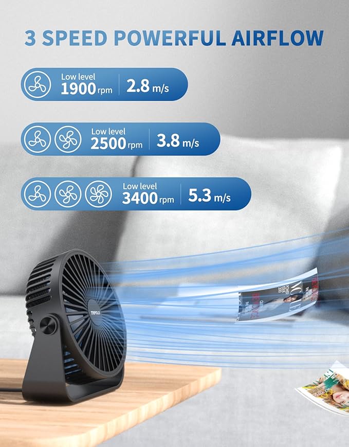 TriPole USB Desk Fan Portable Mini Fan Powerful 3 Speeds Wind Personal Desktop Fan with 360° Head Rotation for Home Office Car Indoor Outdoor 2 Pack Black, No Battery, 4.5 Inches