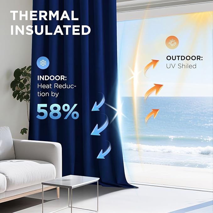 Joydeco Royal Blue 100% Blackout Curtains 120 Inch 2 Panels, Luxury Thermal Royal Blue Velvet Curtains for Bedroom Living Room, Soundproof Blackout Window Drapes, Grommet Top (52W x 120L)