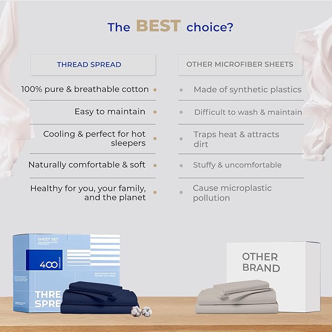 THREAD SPREAD 100% Cotton Queen Sheets Set - 400 Thread Count Queen Size Sheets (4 PC, Navy Blue), 16" Deep Pocket All Around Elastic, Soft, Cooling, Durable & Breathable Sateen Weave Bed Sheet Set