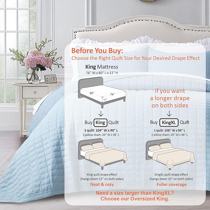 KASENTEX Quilt Bedding-Coverlet-Blanket-Set, Machine Washable, Ultra Soft, Lightweight, Stone-Washed, Detailed Stitching-Solid Color, King + 2 Shams, Grey Blue