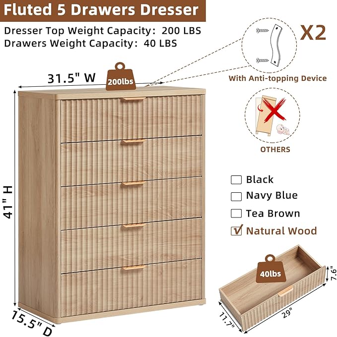LEYAOYAO Fluted 5 Drawers Dresser Set of 2, 41" Tall Modern Chest of Drawers with Metal Handle, Curved Profile Dresser TV Stand, Wooden Drawer Organizer for Bedroom, Living Room, Hallway, Lightgrey