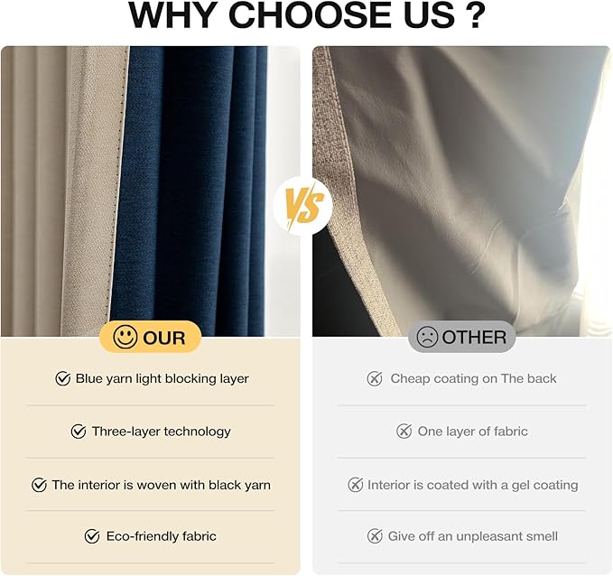 Blackout Curtains for Bedroom, Thermal Insulated Curtains 63 Inch Length Curtain 2 Panels, Soft Farmhouse Linen-Look Textured Full Light Blocking Room Darkening Drapes, W52xL63, Natural