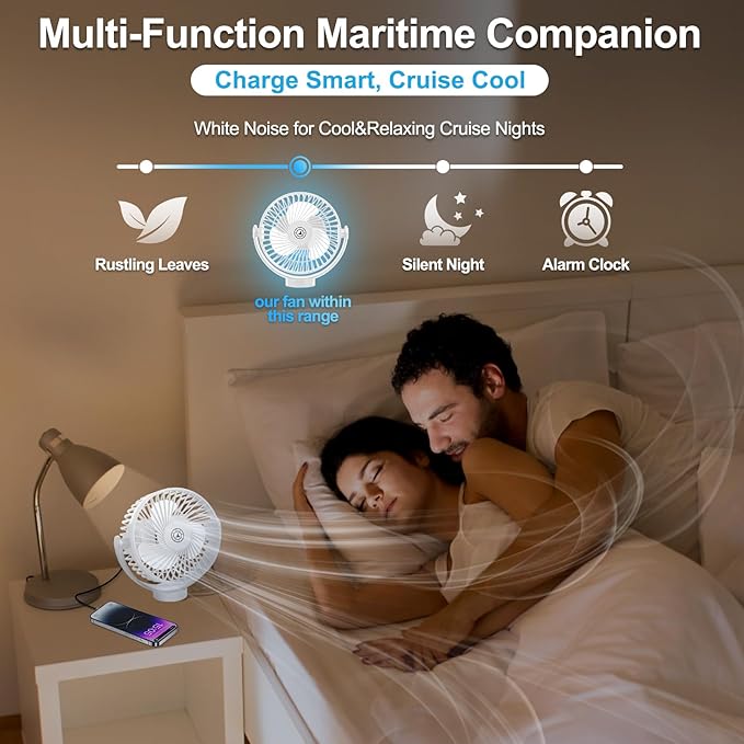 Fanopera Magnetic Cruise Fan with 12000mAh Battery - Portable Cabin Air Circulator, 3-Speed LED Desk Fan with Timer, Power Bank & Ceiling/Wall Mount, Cruise Ship Approved for Travel (White)