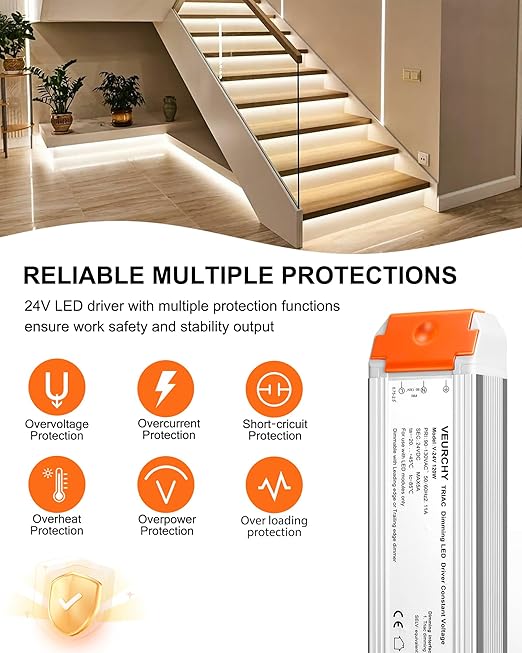 24V Dimmable LED Driver 120W AC 120V to DC 24 Volt Dimmable Lighting Low Voltage Transformers Compatible with Lutron & Leviton Dimmer Switches, 24V Power Supply for LED Strip Lights 2 Pack