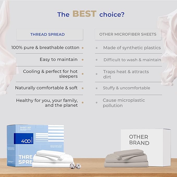 THREAD SPREAD 2-Pack Queen Size Sheets Set - 400 Thread Count 100% Cotton Sateen Weave - Extra Soft, Breathable, Hotel Quality Cooling Sheets, 2 Sets of Queen Size Deep Pocket Bed Sheets (White)