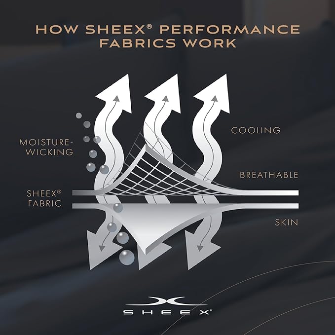 SHEEX - Original Performance Sheets Set (Twin/Twin XL) Pearl Blue - Cooling Sheets - Moisture Wicking - 1 Flat Cooling Sheet, 1 Fitted Cooling Sheet, 1 Pillow Cover - Wrinkle Free - Sleep Aid