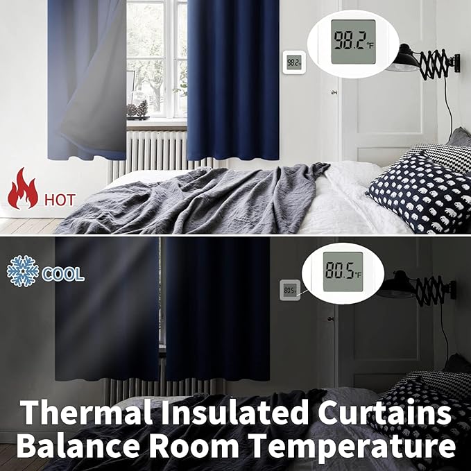 BGment Navy Blue Blackout Curtains 45 Inch Length - Boys Curtains for Bedroom Thermal Insulated Grommet Drapes for Small Window, 2 Panels, Each 42 Inch Wide