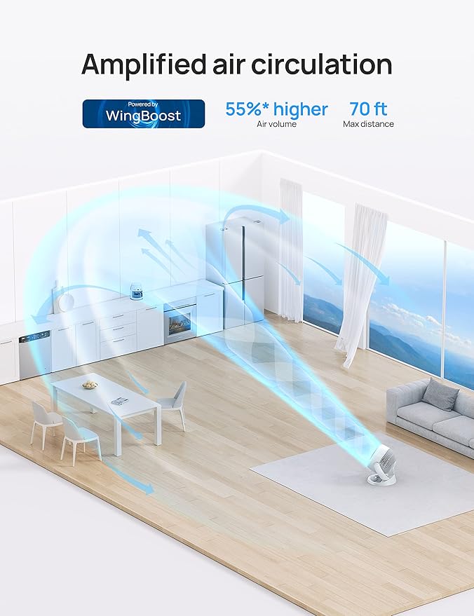Dreo Fan for Bedroom, 12 Inches, 70ft Powerful Airflow, 28db Quiet Table Air Circulator Fans for Dorm Room, 120° Adjustable Tilt, 3 Speeds, Desktop Fan for Home, Office, Kitchen