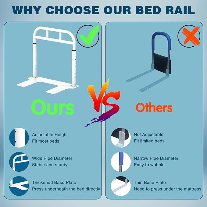 THOOUM Bed Rail for Elderly Adults Safety, Heavy Duty Bed Rail with 6 Adjutsable Heights, Bed Assist Rail for Seniors, Twin, Queen, King Size Bed (400 LBS Loading, White)