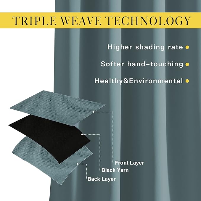 NICETOWN Greyish Blue Curtains 102 inches Long, Grommet Thermal Insulated Solid Blackout Curtains Privacy Window Treatments for Bedroom/Living Room, W46 x L102, 2 Panels
