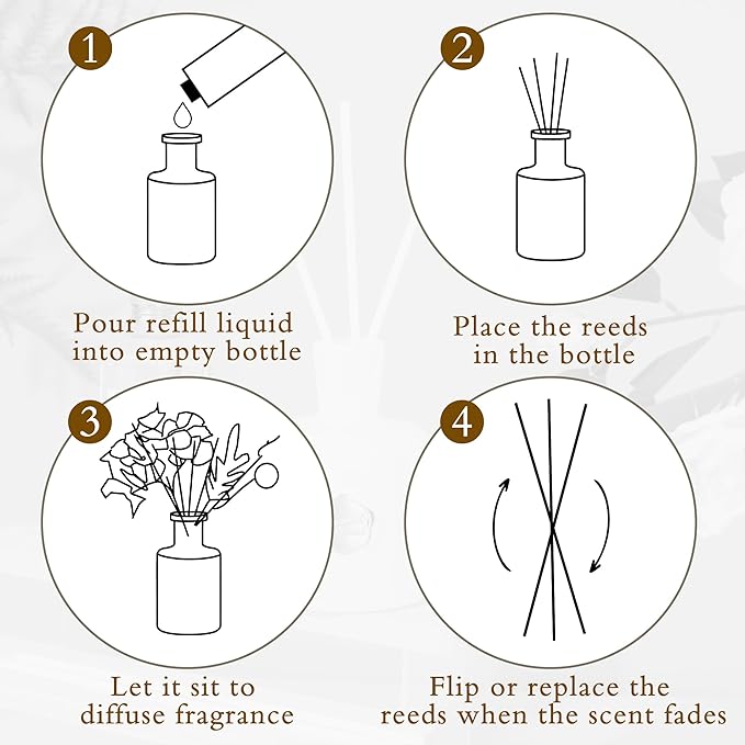 XEPTLE Reed Diffuser Set, 7.04 oz Creamy Gardenia Scent Diffuser with 5 Sticks, Long Lasting Air Freshener, Essential Oil Reed Diffuser, Home Fragrance for Office, Bathroom Shelf Decor, White