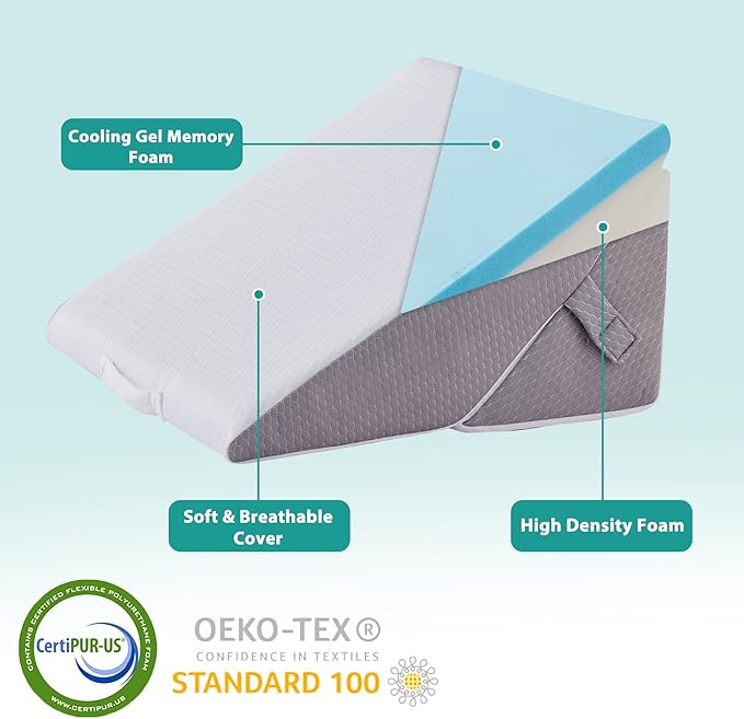 Bedluxe Wedge Pillow Headboard, 3PCS Orthopedic Bed Wedge Pillows Set for After Surgery, Adjustable Pillow Wedge for Acid Reflux&Back Pain Relief, Sleeping, Back Pillow for Bed Sitting Up, White/Grey