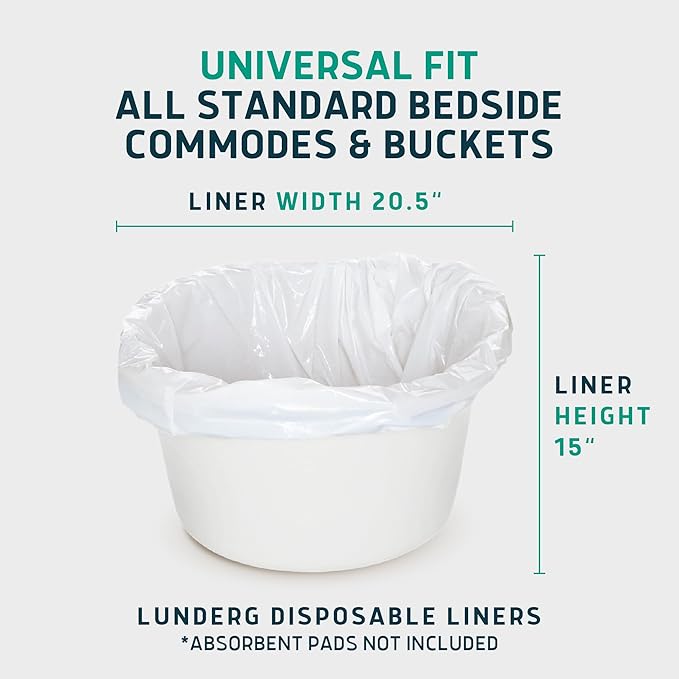 Lunderg Recycled Commode Liners - 250 Environment Friendly Portable Toilet Bags - Medical Grade Bedside Commode Liners Disposable - Universal Fit & Easy to Use - Absorbent Pads NOT included